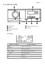 Preview for 9 page of Electrolux TWL3E301 User Manual