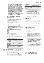 Preview for 17 page of Electrolux TWL3E301 User Manual