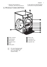 Предварительный просмотр 7 страницы Electrolux TWLEEV300 User Manual