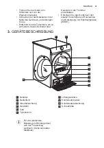 Предварительный просмотр 31 страницы Electrolux TWLEEV300 User Manual