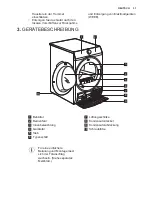 Preview for 31 page of Electrolux TWSL4E300 User Manual