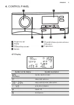 Предварительный просмотр 9 страницы Electrolux TWSL4E303 User Manual