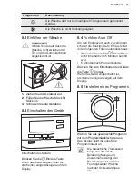 Предварительный просмотр 47 страницы Electrolux TWSL4E303 User Manual