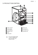 Preview for 9 page of Electrolux TWSL4IE301 User Manual