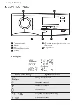 Preview for 10 page of Electrolux TWSL4IE301 User Manual