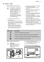 Preview for 19 page of Electrolux TWSL4IE301 User Manual