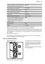 Preview for 29 page of Electrolux TWSL4IE301 User Manual