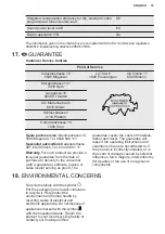 Preview for 33 page of Electrolux TWSL4IE301 User Manual