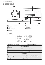 Preview for 44 page of Electrolux TWSL4IE301 User Manual