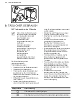 Preview for 54 page of Electrolux TWSL4IE301 User Manual