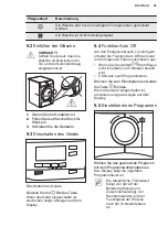 Preview for 55 page of Electrolux TWSL4IE301 User Manual