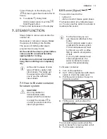 Preview for 13 page of Electrolux TWSL5E300 User Manual