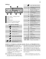 Предварительный просмотр 25 страницы Electrolux TWSL6S7000 Instructions For Use Manual