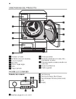 Предварительный просмотр 40 страницы Electrolux TWSL6S7000 Instructions For Use Manual