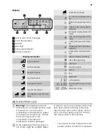 Предварительный просмотр 57 страницы Electrolux TWSL6S7000 Instructions For Use Manual