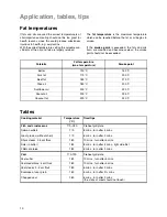 Предварительный просмотр 10 страницы Electrolux TY 38 CN/Vi Operating And Installation Instructions