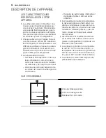 Предварительный просмотр 26 страницы Electrolux TY38TSCN User Manual