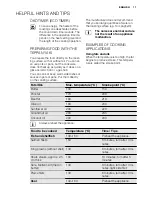 Предварительный просмотр 71 страницы Electrolux TY38TSCN User Manual