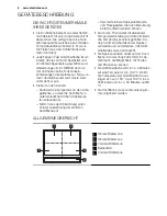 Предварительный просмотр 6 страницы Electrolux TY58TSCN User Manual