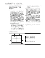 Предварительный просмотр 26 страницы Electrolux TY58TSCN User Manual