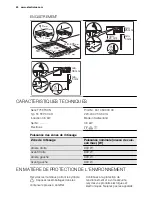 Предварительный просмотр 40 страницы Electrolux TY58TSCN User Manual