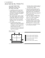 Предварительный просмотр 46 страницы Electrolux TY58TSCN User Manual