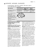 Предварительный просмотр 79 страницы Electrolux TY58TSCN User Manual