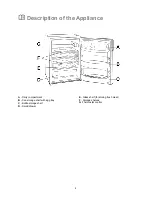 Preview for 4 page of Electrolux U20012 ER 6632 Instruction Booklet