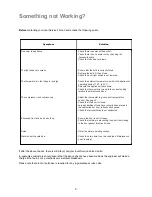 Preview for 9 page of Electrolux U20012 ER 6632 Instruction Booklet