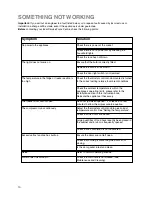 Preview for 10 page of Electrolux U27060 ERF 2832 Instruction Book