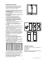 Preview for 28 page of Electrolux U29251 EUFG2900 Instruction Booklet