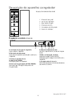 Preview for 30 page of Electrolux U29251 EUFG2900 Instruction Booklet