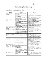 Preview for 21 page of Electrolux U30414 ENB 35400 W User Manual