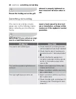 Preview for 26 page of Electrolux U33024 EOB31010X User Manual