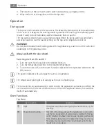 Preview for 8 page of Electrolux U41116 User Manual