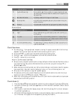 Preview for 9 page of Electrolux U41116 User Manual