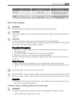 Preview for 17 page of Electrolux U41116 User Manual