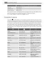 Preview for 32 page of Electrolux U41116 User Manual