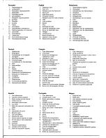 Preview for 5 page of Electrolux UB156C Instructions For Use Manual