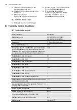 Предварительный просмотр 16 страницы Electrolux UK1205SL User Manual