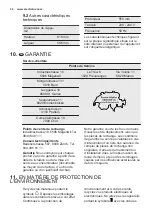 Предварительный просмотр 34 страницы Electrolux UK1205SL User Manual