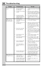 Preview for 26 page of Electrolux UL15IM20RS Use And Care Manual