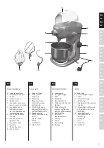 Предварительный просмотр 3 страницы Electrolux ULTRAMIX PROFESSIONAL EKM9 Series Instruction Book