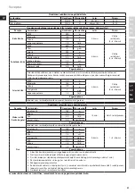 Предварительный просмотр 63 страницы Electrolux ULTRAMIX PROFESSIONAL EKM9 Series Instruction Book