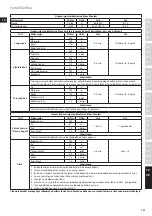 Предварительный просмотр 107 страницы Electrolux ULTRAMIX PROFESSIONAL EKM9 Series Instruction Book