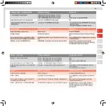 Preview for 29 page of Electrolux ultrapower 21,6V User Manual