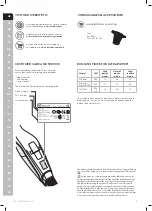 Предварительный просмотр 4 страницы Electrolux Ultrapower EUP82MG Instruction Book