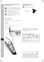 Предварительный просмотр 58 страницы Electrolux Ultrapower EUP82MG Instruction Book