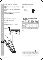 Предварительный просмотр 64 страницы Electrolux Ultrapower EUP82MG Instruction Book