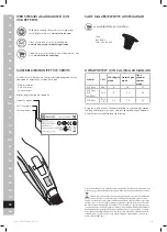 Предварительный просмотр 82 страницы Electrolux Ultrapower EUP82MG Instruction Book